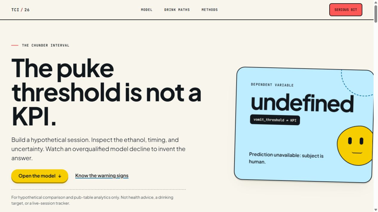The Chunder Interval explaining that a human puke threshold is undefined, beside a deliberately overqualified comparison model